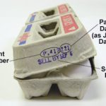 codes and dates on egg cartons