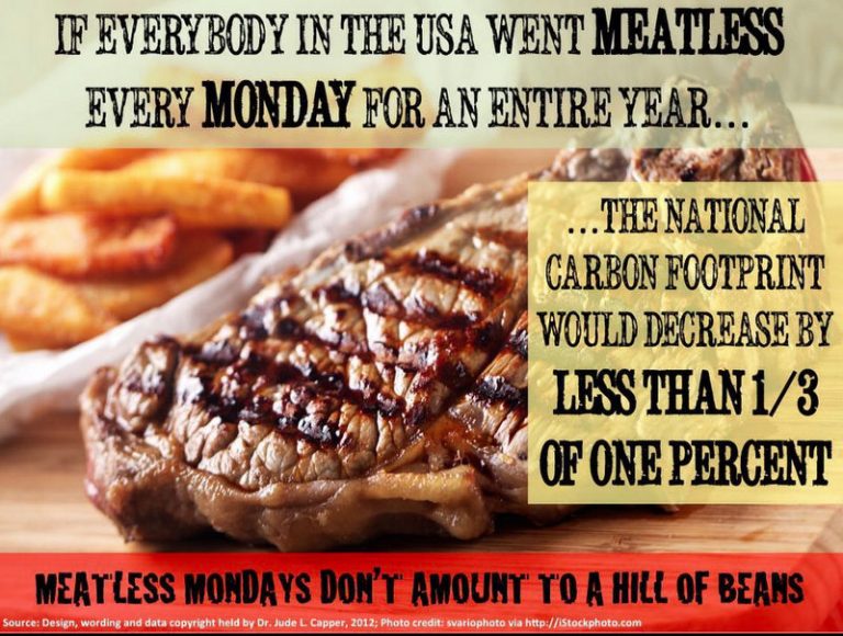 Meatless Monday