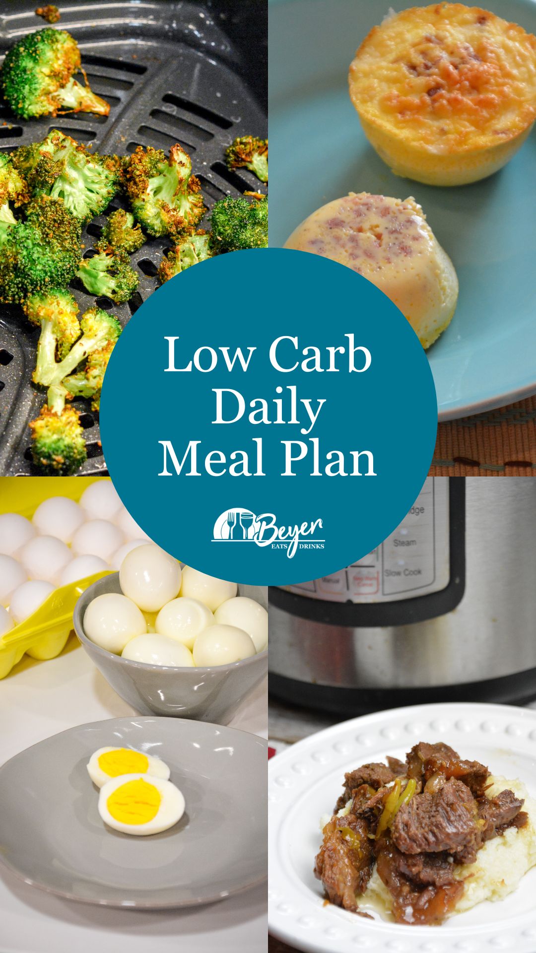 Low Carb Meal Plan - Prepping and Planning for a Keto or Low Carb Diet ...